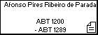 Afonso Pires Ribeiro de Parada