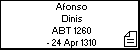 Afonso Dinis