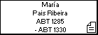 María Pais Ribeira