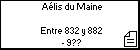 Aélis du Maine 