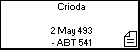 Crioda 
