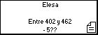 Elesa 