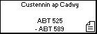 Custennin ap Cadwy 