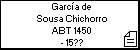García de Sousa Chichorro