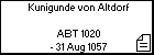 Kunigunde von Altdorf 