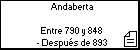 Andaberta 