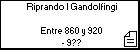 Riprando I Gandolfingi 