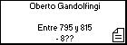Oberto Gandolfingi 
