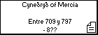 Cyneðryð of Mercia 