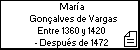 María Gonçalves de Vargas