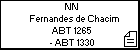NN Fernandes de Chacim