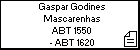 Gaspar Godines Mascarenhas