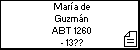 María de Guzmán