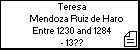 Teresa Mendoza Ruiz de Haro