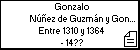 Gonzalo Núñez de Guzmán y González Daza