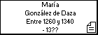 María González de Daza