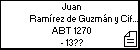 Juan Ramírez de Guzmán y Cifuentes