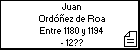 Juan Ordóñez de Roa