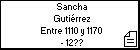 Sancha Gutiérrez