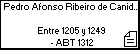 Pedro Afonso Ribeiro de Canidelo
