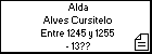 Alda Alves Cursitelo