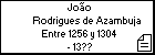 João Rodrigues de Azambuja