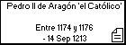 Pedro II de Aragón 'el Católico' 