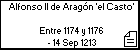 Alfonso II de Aragón 'el Casto' 