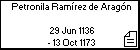 Petronila Ramírez de Aragón 