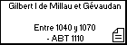 Gilbert I de Millau et Gévaudan 