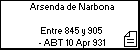 Arsenda de Narbona 