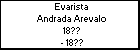 Evarista Andrada Arevalo