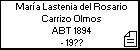 María Lastenia del Rosario Carrizo Olmos