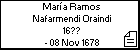 María Ramos Nafarmendi Oraindi