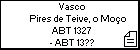 Vasco Pires de Teive, o Moço