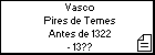Vasco Pires de Temes