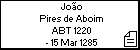 João Pires de Aboim