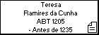 Teresa Ramires da Cunha
