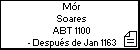 Mór Soares