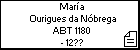 María Ourigues da Nóbrega