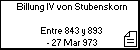 Billung IV von Stubenskorn 