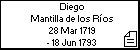 Diego Mantilla de los Ríos