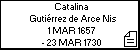 Catalina Gutiérrez de Arce Nis