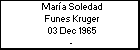 María Soledad Funes Kruger