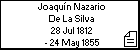 Joaquín Nazario De La Silva