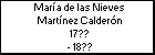 María de las Nieves Martínez Calderón