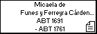 Micaela de Funes y Ferreyra Cárdenas Abad