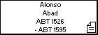 Alonso Abad