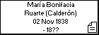 María Bonifacia Ruarte (Calderón)