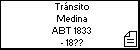 Tránsito Medina